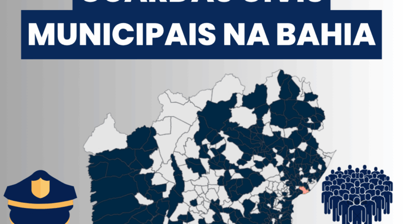 Capa da matéria do Infográfico das Guardas Municipais da Bahia